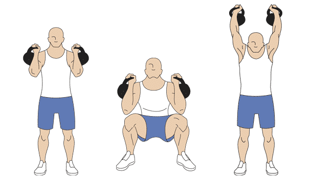 Kettlebell Thruster exercise step by step Kettlebell Thruster exercise step by step