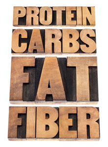 About Nutrition