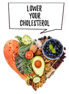Managing Cholesterol