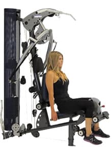 Multi-Gym Workout vs Standard Equipment